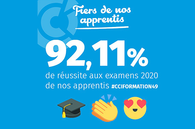 Taux de reussite aux examens